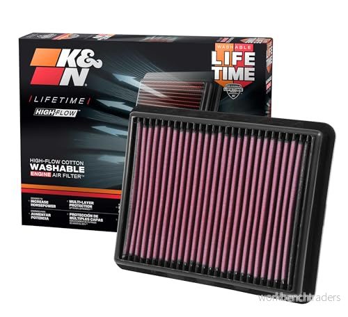 Luftfilter K&N Filters 33 3024 24844355324