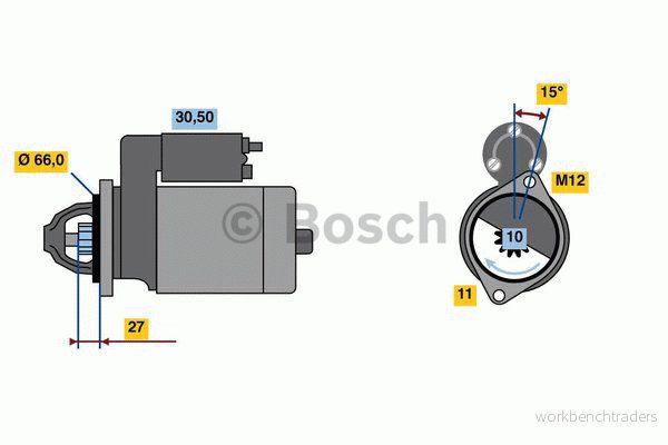BOSCH 0 986 024 010 Démarreur 12 1,1 10 AUDI: A5 B8 Coupe, A4 Avant, Q5, PORSCHE: Macan 4047024852594
